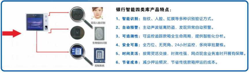 拼裝式智能尾箱庫1.jpg