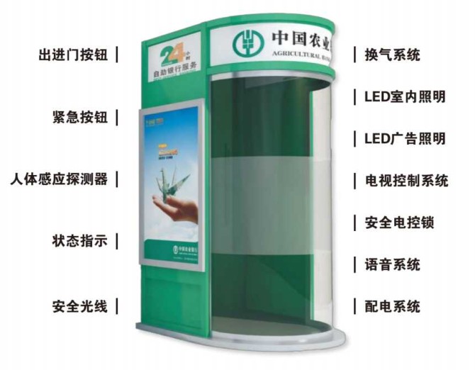 ATM防護(hù)艙1.jpg